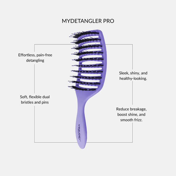 myDetangler Pro | Purple