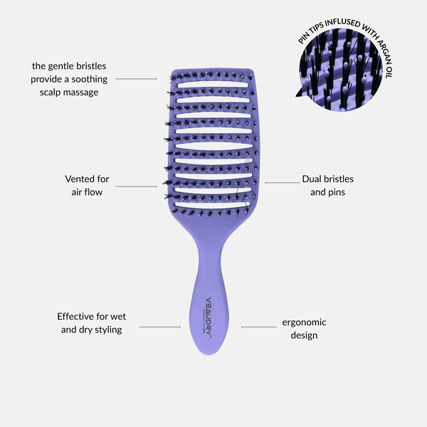myDetangler Pro | Purple