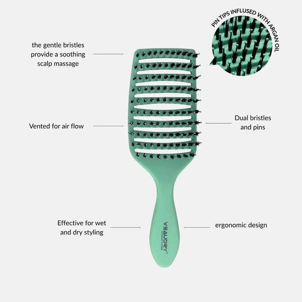 myDetangler Pro - Teal