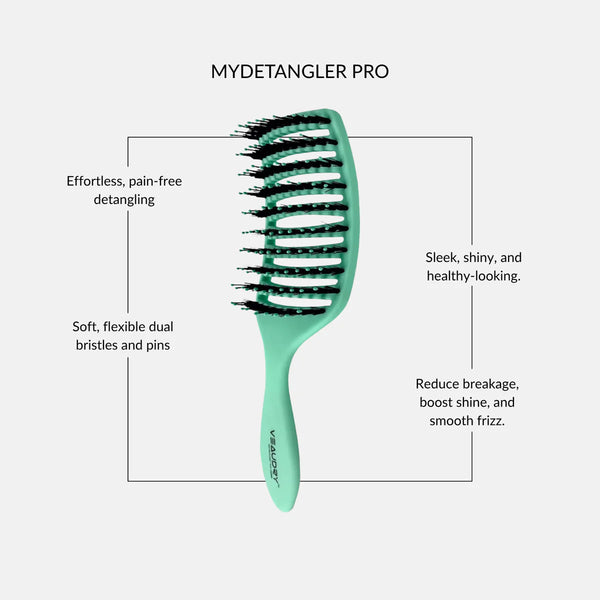 myDetangler Pro - Teal